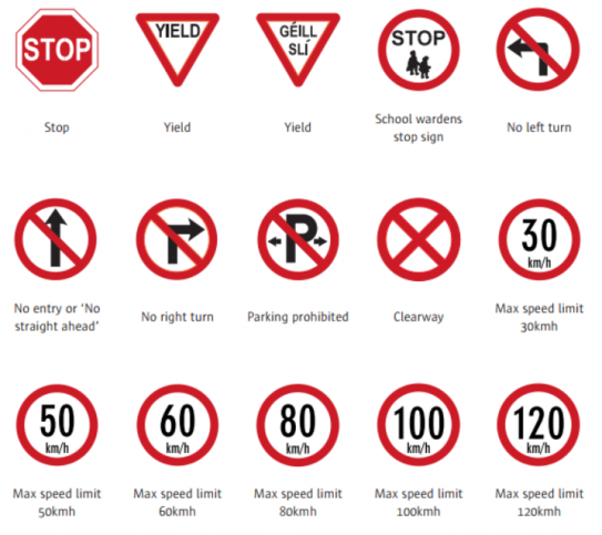 Irish Road Signs - Comfort Driving 365